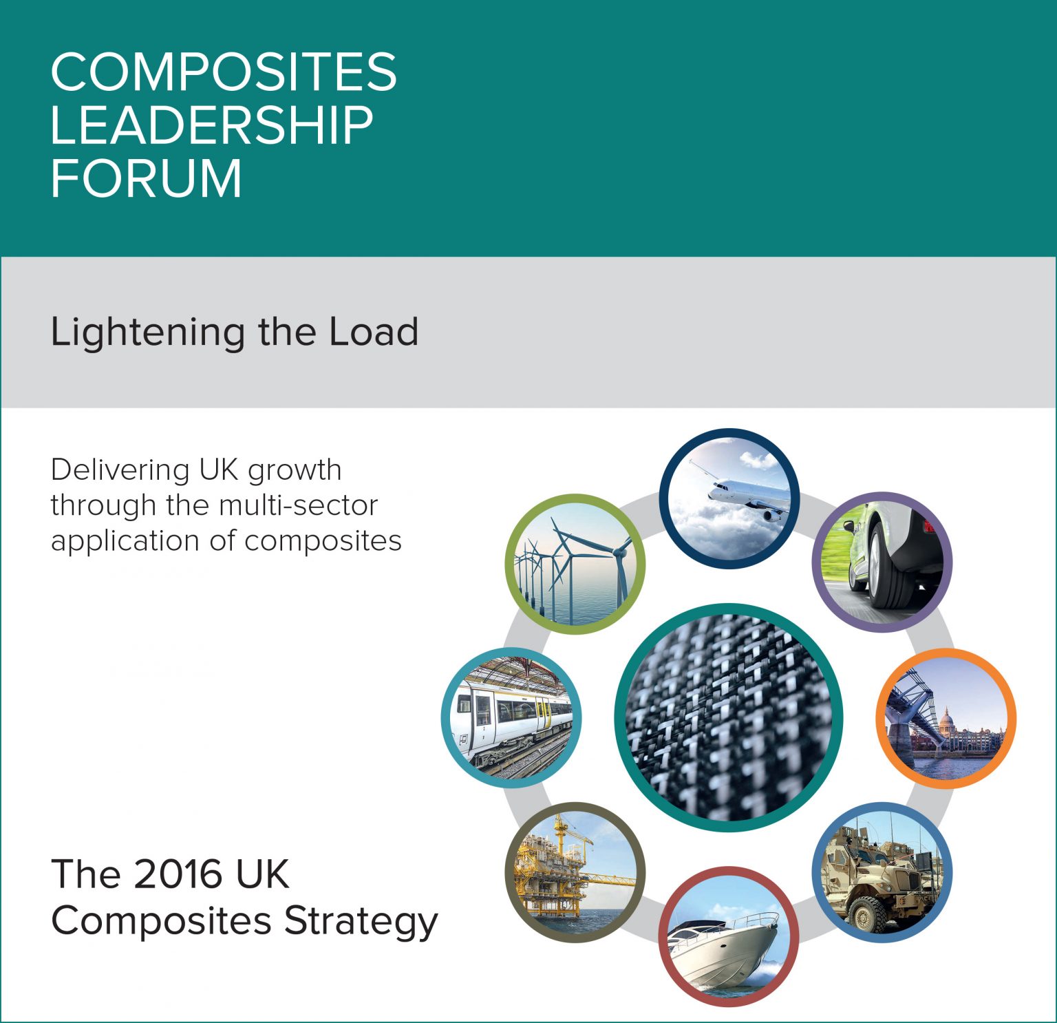 The UK Composites Strategy Composites UK